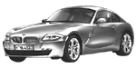 BMW E86 B1965 Fault Code